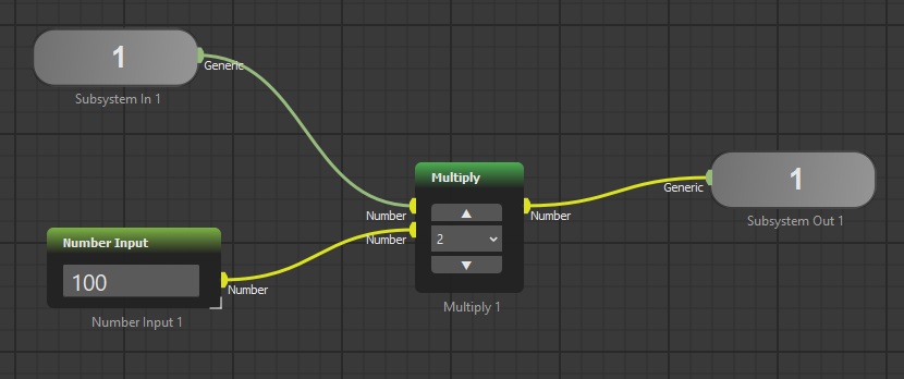 Headless Quick Start